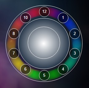 The ESC Lightify voting system
